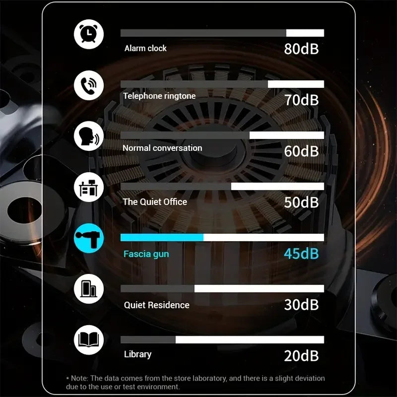 Mini Fascia Percussion Massager