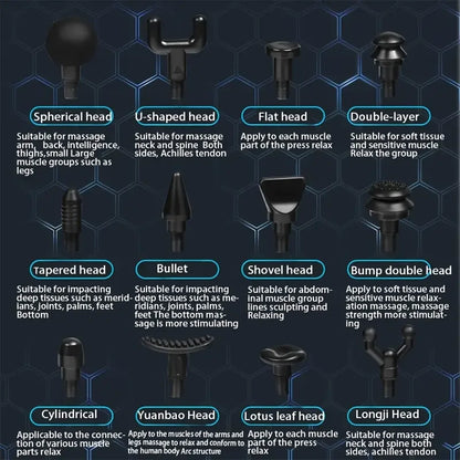 Mini Fascia Percussion Massager